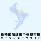 長崎広域連携中枢都市圏